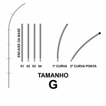 BANNERS, FAIXAS, LONAS E TECIDOS WIND BANNER PEÇAS HASTES G 25 un.