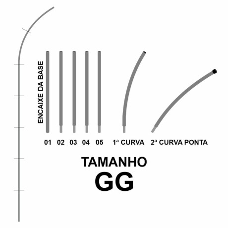 BANNERS, FAIXAS, LONAS E TECIDOS WIND BANNER PEÇAS HASTES GG 25 un.